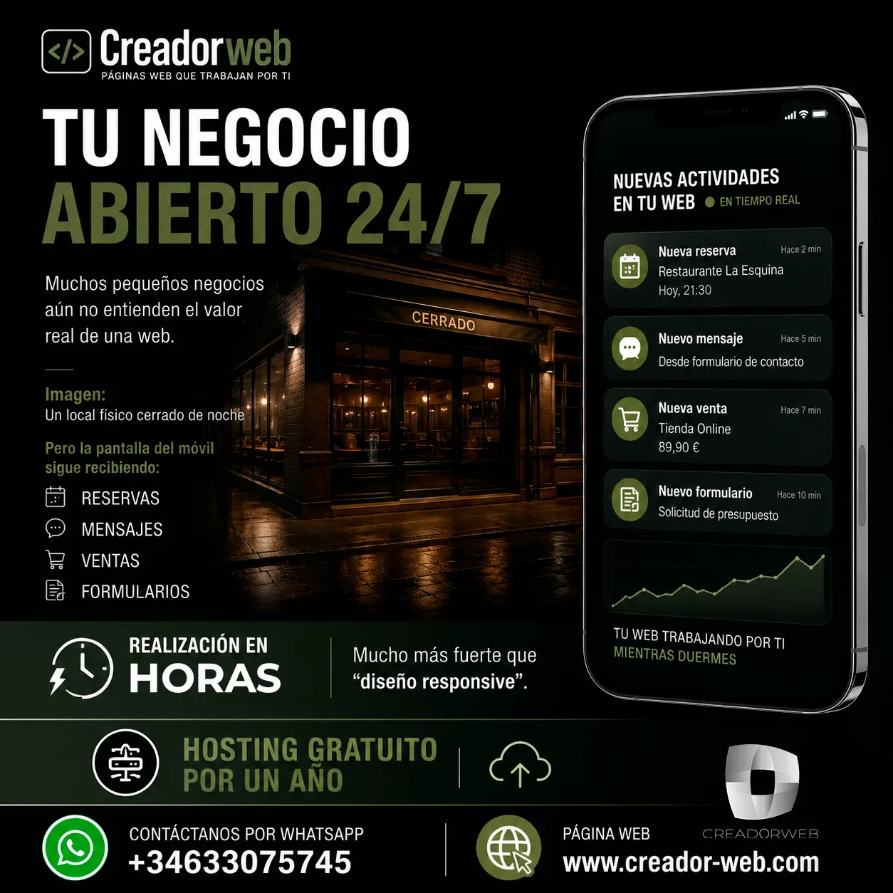Paginas que convierten visita en clientes